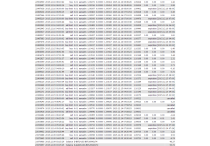 周末福利，免费跟单，可以赚小钱